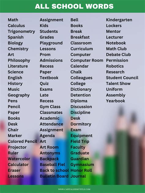 easy to hard words for school testing|high school vocabulary words.